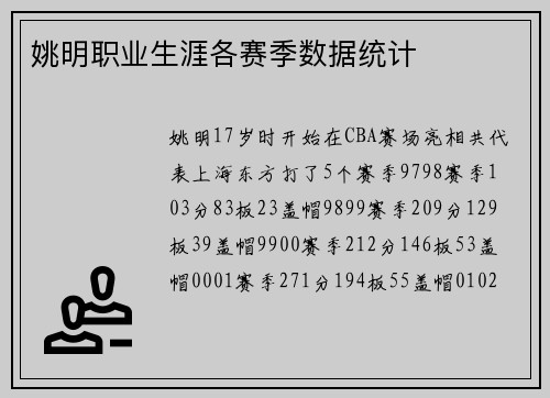 姚明职业生涯各赛季数据统计